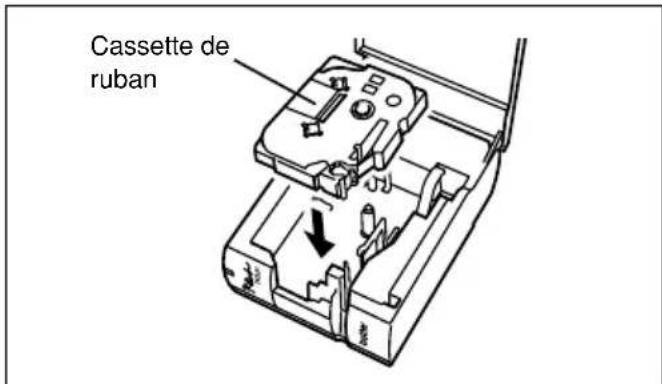 BROTHER P-Touch PT-2420PC - Remplacement de la cassette de ruban - 2