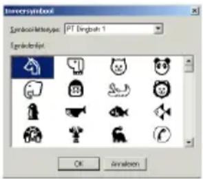 BROTHER P-Touch PT-2420PC - Invoegen van een symbol - 1