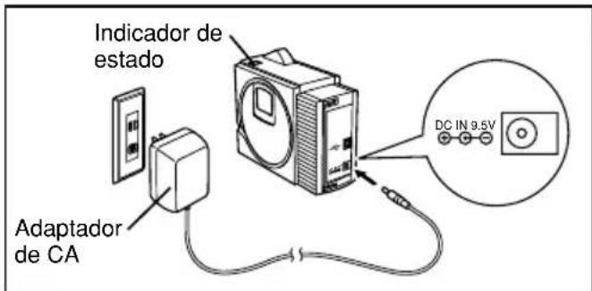 BROTHER P-Touch PT-2420PC - Conexión del adaptor de CA - 1