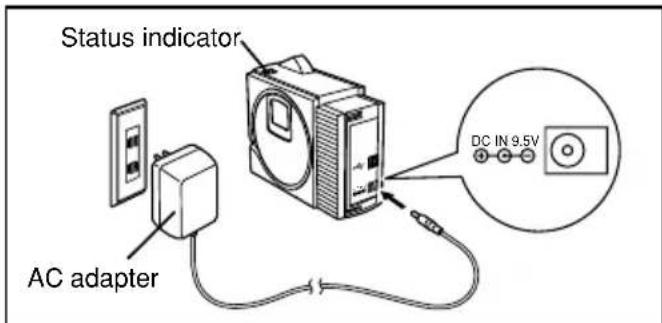 BROTHER P-Touch PT-2420PC - Connecting the AC adapter - 1