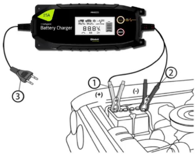 Pro-User IBC15000B - Connecting The Charging Cables - 1