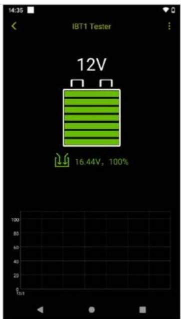 Pro-User IBC15000B - Connexion Bluetooth - 4