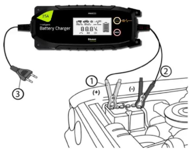 Pro-User IBC15000B - Conectando los cables de carga - 1