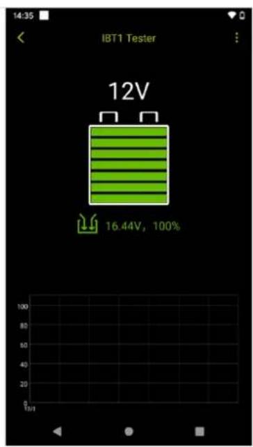 Pro-User IBC15000B - Bluetooth Verbinding: - 4