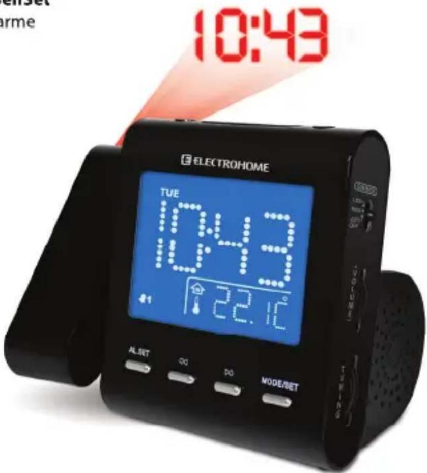 10:43 ELECTROHOME TUE 10:43 22.15° #1 ALSET QQ PD MODESET TURING
