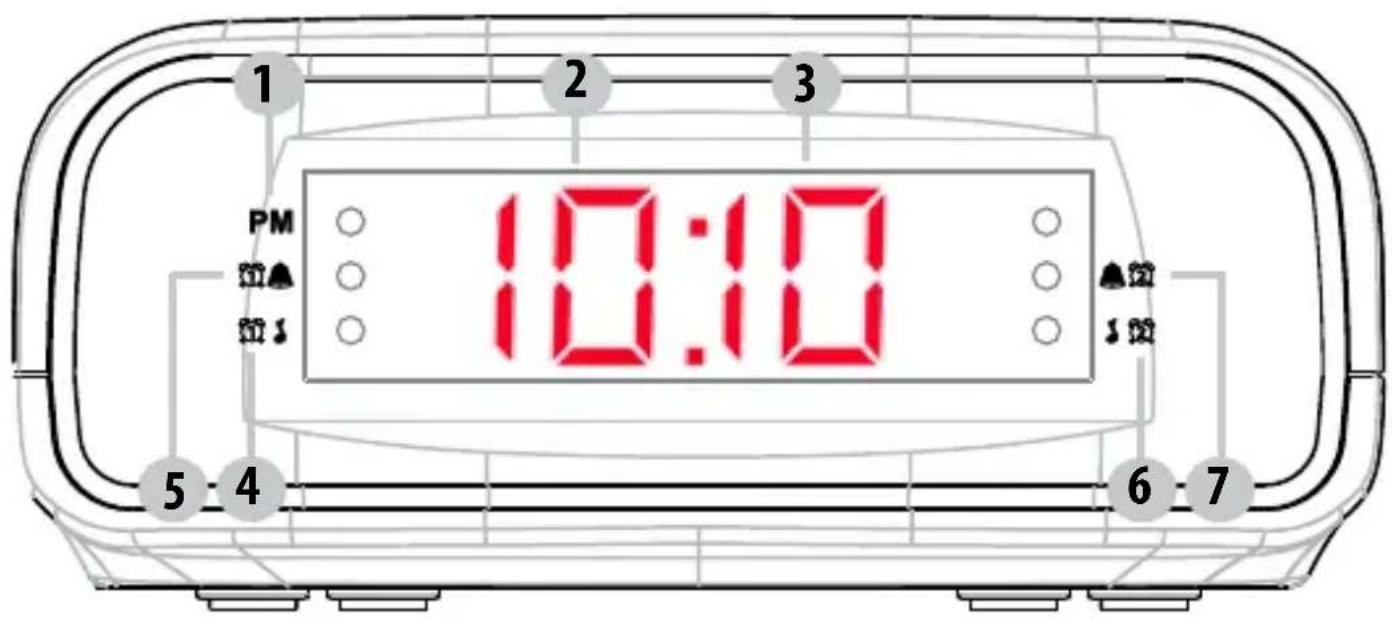 1 2 3 PM 10:10 5 4 6 7