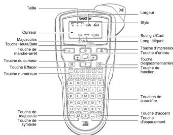 BROTHER P-Touch PT-7100 - Clavier & afficheur - 1