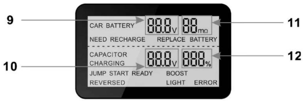 Pro-User SC800A - CONTENU - 2