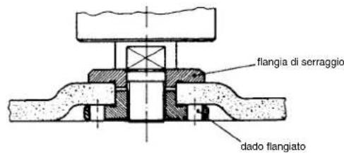 Alpha Tools WS 960/125 - 1 - 1