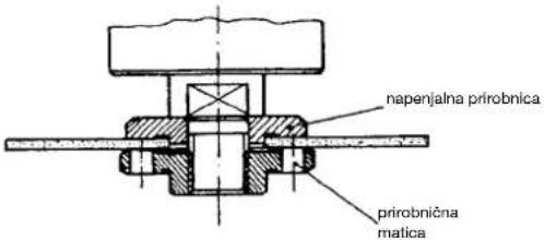 Alpha Tools WS 960/125 - SLO - 3
