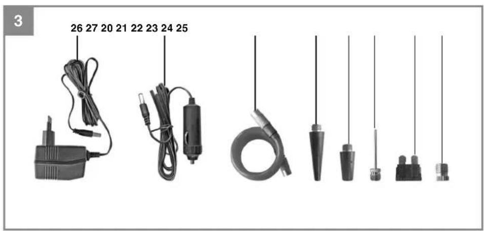 Alpha Tools A-ES 1700/1 - 2