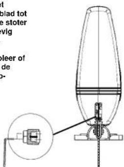 EINHELL ST-G 400 E - INGEBRUIKNEMING - 3