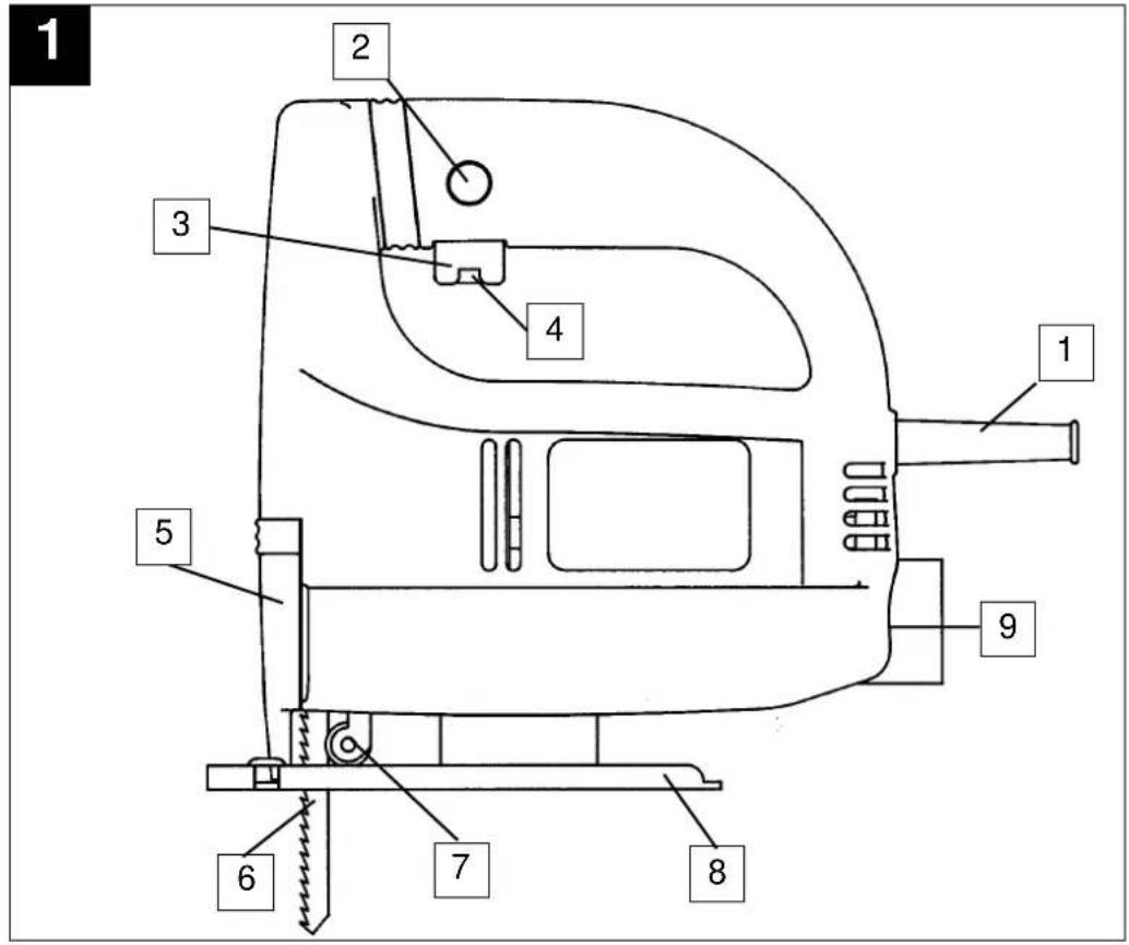 EINHELL ST-G 400 E - 1