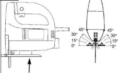 EINHELL ST-G 400 E - 4 - 1