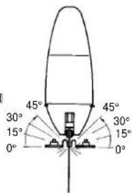 EINHELL ST-G 400 E - 4 - 2