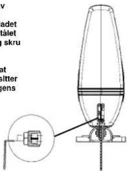EINHELL ST-G 400 E - 2 - 1