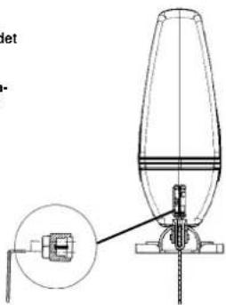 EINHELL ST-G 400 E - 2 - 1