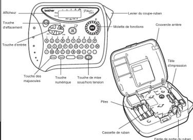 BROTHER P-Touch PT-1260 - VUE D'ENSEMBLE - 1