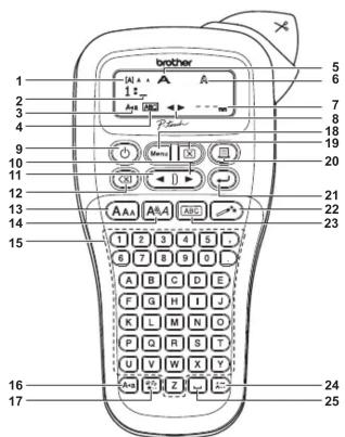 BROTHER P-Touch PT-H108 - Écran LCD et clavier - 1