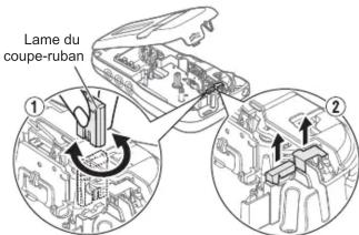BROTHER P-Touch PT-H108 - ▶ Remplacement de l'ensemble de coupe-ruban - 1