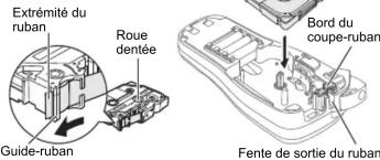 BROTHER P-Touch PT-H108 - Alimentation et cassette à ruban - 3