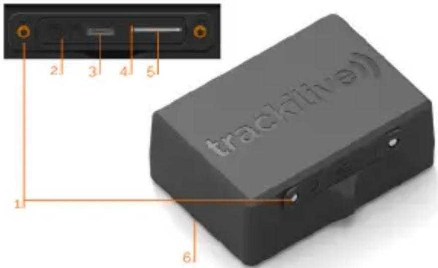 Trackilive EverFind - Contenu: - 1