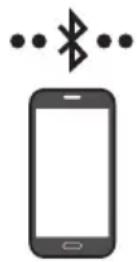 SAMSUNG HW-C410 - Prijungimas per „Bluetooth“ - 1