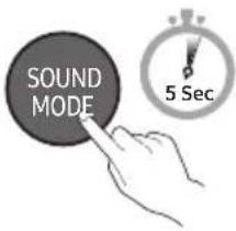 SAMSUNG HW-C410 - SOUND MODE - 1