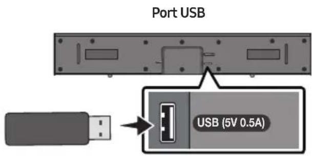 Port USB USB (5V 0.5A)