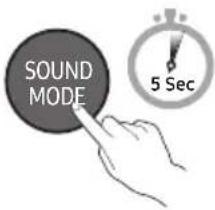SAMSUNG HW-C410 - SOUND MODE - 2