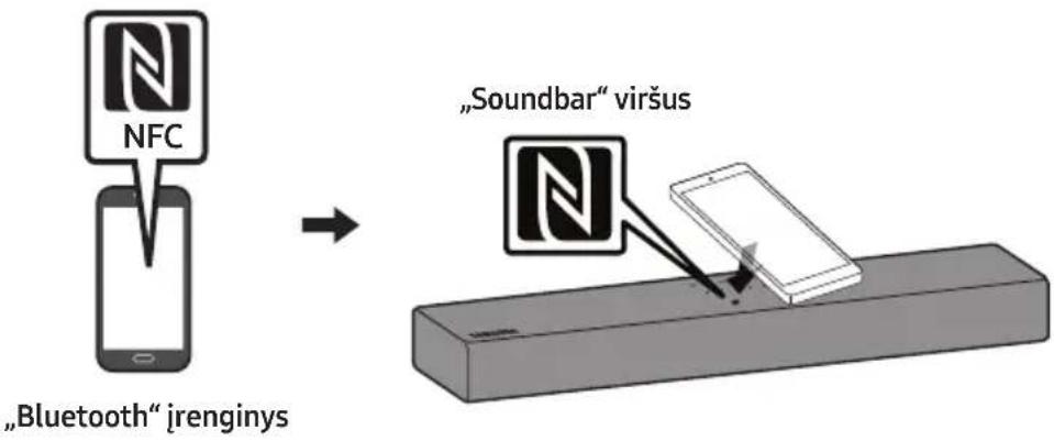 NFC „Bluetooth“ irenginys „Soundbar“ viršus