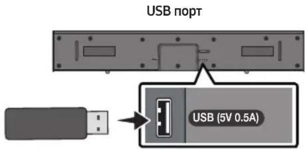 USB порт USB (5V 0.5A)