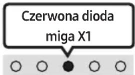 SAMSUNG HW-C410 - Automatyczne połączenia TV wt./wyt. - 3
