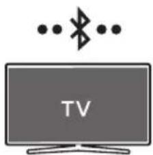 SAMSUNG HW-C410 - Povezivanje putem Bluetooth veze - 1