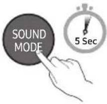 SAMSUNG HW-C410 - SOUND MODE - 2