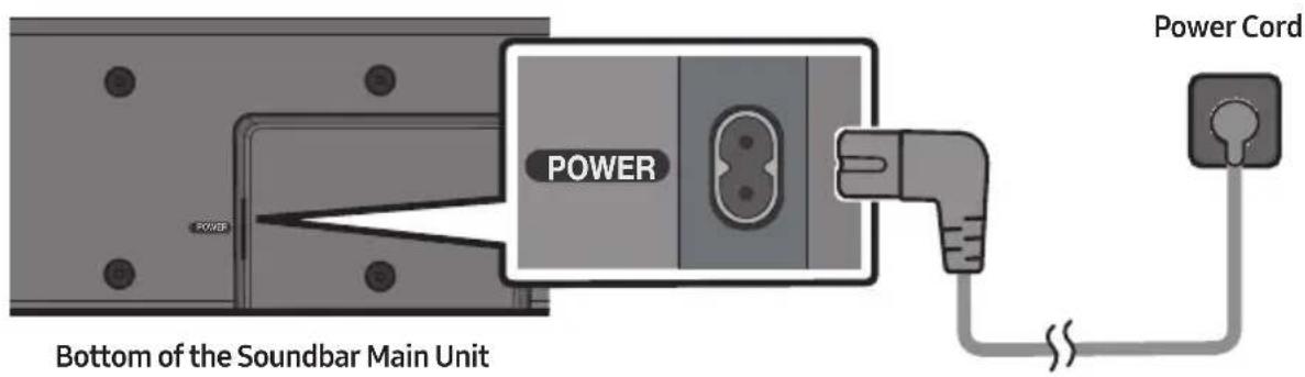 POWER Power Cord Bottom of the Soundbar Main Unit