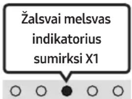 SAMSUNG HW-C410 - „Bluetooth Power“ jjungimas / išjungimas - 2