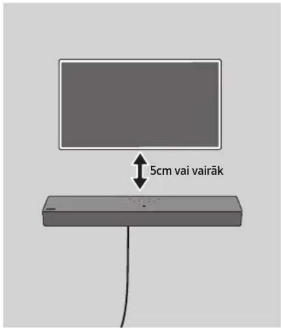 SAMSUNG HW-C410 - Sienas stiprinājuma komponenti - 1
