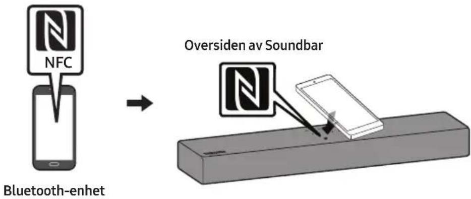 NFC Bluetooth-enhet Oversiden av Soundbar
