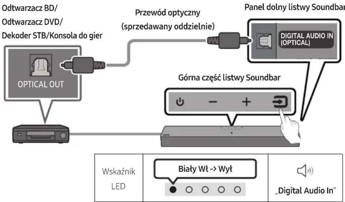 SAMSUNG HW-C410 - NAWIĄZYWANIE POŁĄCZENIA Z URZĄDZENIEM ZEWNETRZNYM - 1