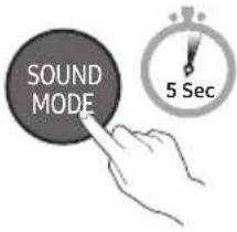 SAMSUNG HW-C410 - SOUND MODE - 1