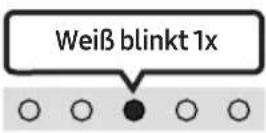 SAMSUNG HW-C410 - (Soundsteuerung) - 1