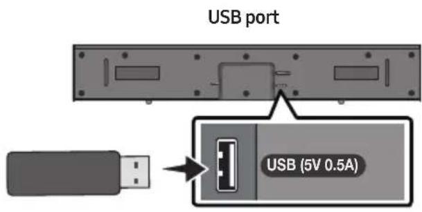 USB port USB (5V 0.5A)