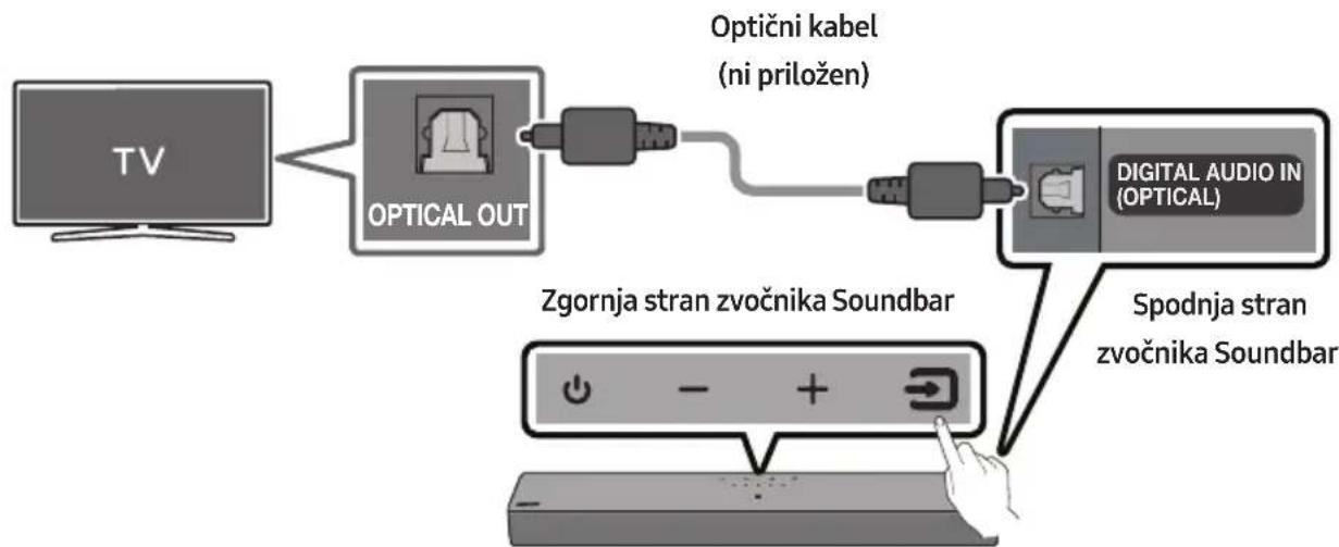 SAMSUNG HW-C410 - VARNOSTNA OPOZORILA - 2
