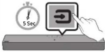 SAMSUNG HW-C410 - Den inledande anslutningen - 2