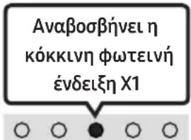SAMSUNG HW-C410 - Ενεργοποίηση/απενεργοποίηση Bluetooth Power - 3
