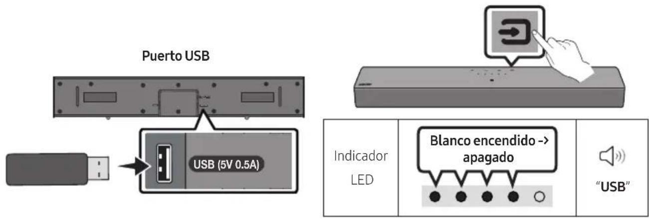 Puerto USB USB (5V 0.5A) Indicador LED Blanco encendido -> apagado "USB"