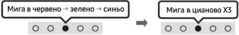 SAMSUNG HW-C410 - Първоначално свързване - 3