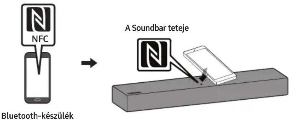 NFC Bluetooth-készülék A Soundbar teteje