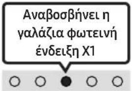 SAMSUNG HW-C410 - Ενεργοποίηση/απενεργοποίηση τηλεχειριστηρίου τηλεόρασης - 6